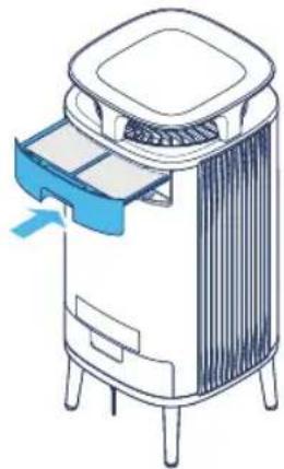 BLUEAIR DustMagnet 5240i - Paso 4 - 1
