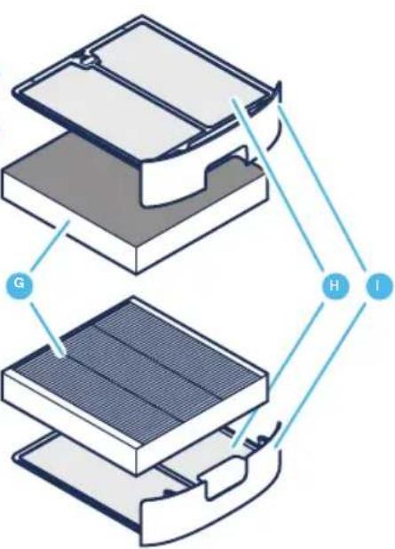 BLUEAIR DustMagnet 5240i - Rekomendasi untuk kinerja terbaik - 3