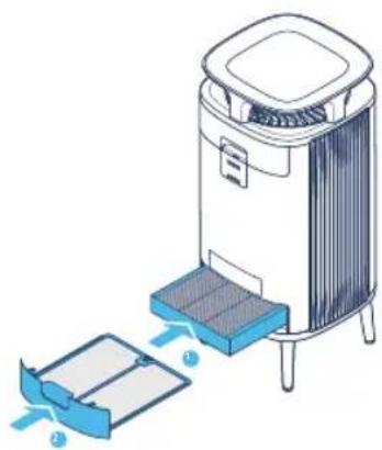 BLUEAIR DustMagnet 5240i - Adim - 1