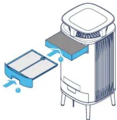 BLUEAIR DustMagnet 5240i - Vaihe 4 - 1