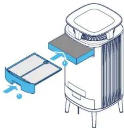 BLUEAIR DustMagnet 5240i - Adim - 2