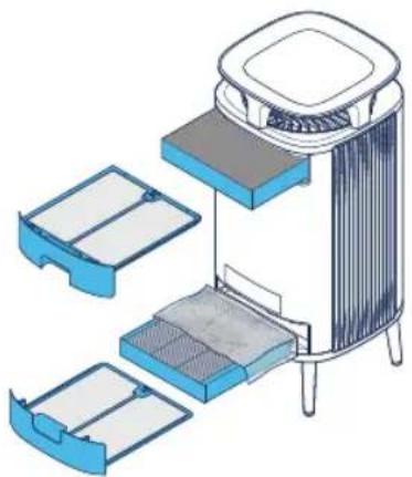 BLUEAIR DustMagnet 5240i - a - 3