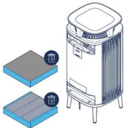 BLUEAIR DustMagnet 5240i - a - 5