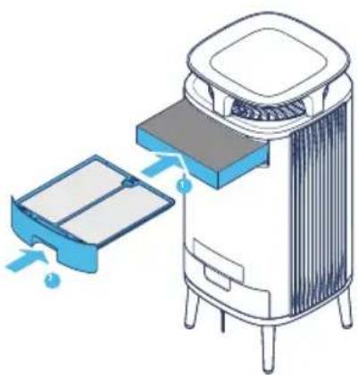 BLUEAIR DustMagnet 5240i - Teknisk specification - 3