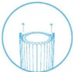 BLUEAIR Blue 3410 - ogsuJl - 1