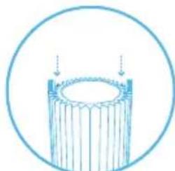 BLUEAIR Blue 3410 - Trin 8 - 4