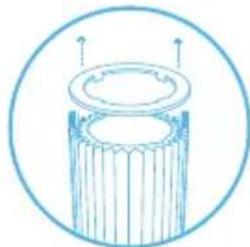 BLUEAIR Blue 3410 - Paso 6 - 1