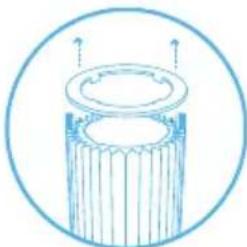 BLUEAIR Blue 3410 - # - 1