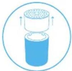 BLUEAIR Blue 3410 - 60g - 2