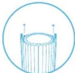 BLUEAIR Blue 3410 - Vaihe 7 - 1