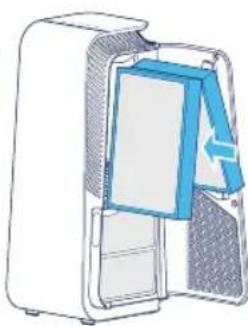 BLUEAIR HealthProtect 7470i - Remarque! - 3