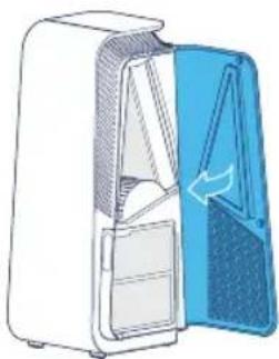 BLUEAIR HealthProtect 7470i - Punto 1 - 4