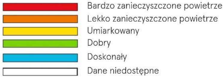 Bardzo zanieczyszczone powietrze Lekko zanieczyszczone powietrze Umiarkowany Dobry Doskonały Dane niedostępne