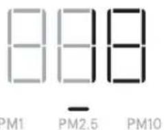 888 PM1 PM2.5 PM10