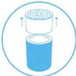 BLUEAIR Blue 3210 - Filter - 1