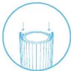 BLUEAIR Blue 3210 - Trin 1 - 7