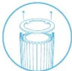 BLUEAIR Blue 3210 - Trin 1 - 6