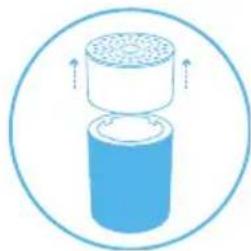 BLUEAIR Blue 3210 - Trin 1 - 5