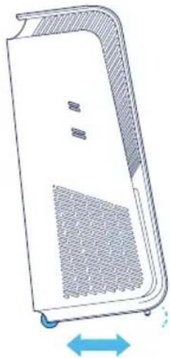 BLUEAIR HealthProtect 7440i - Important! - 1