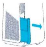 BLUEAIR HealthProtect 7440i - auii - 1