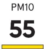 BLUEAIR HealthProtect 7440i - Indicator fijnstofdeeltjes - 3