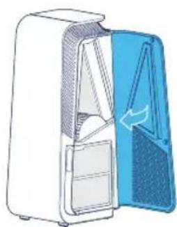BLUEAIR HealthProtect 7440i - Vaihe 4 - 1