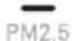 BLUEAIR HealthProtect 7440i - Anzeigen - 3