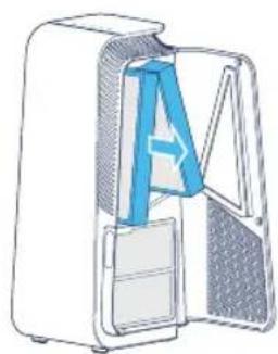 BLUEAIR HealthProtect 7440i - auii - 3