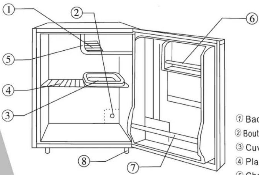 Igloo FR176 - Liste des pièces détachées - 1
