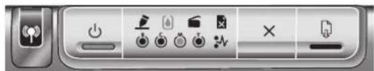 HP Business Inkjet 1200DN - Control panel light pattern Explanation and recommended action - 9