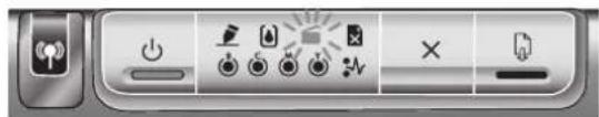 HP Business Inkjet 1200DN - Control panel light pattern Explanation and recommended action - 7