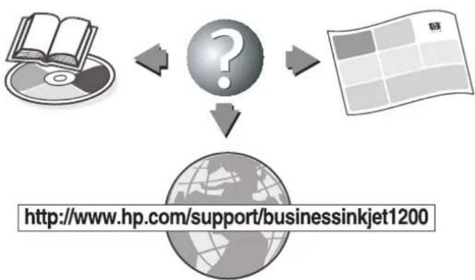 HP Business Inkjet 1200DN - LgXolgoIole Aoiy SsiuI LbiI Si - 7