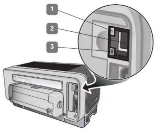 HP Business Inkjet 1200DN - Identificazione delle parti del connettore di rete - 1