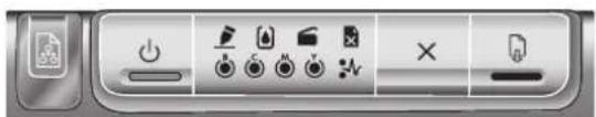 HP Business Inkjet 1200DN - Schema delle spie del pannello di controllo Spiegazione e azione consigliata - 2