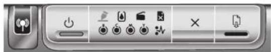 HP Business Inkjet 1200DN - Control panel light pattern Explanation and recommended action - 8