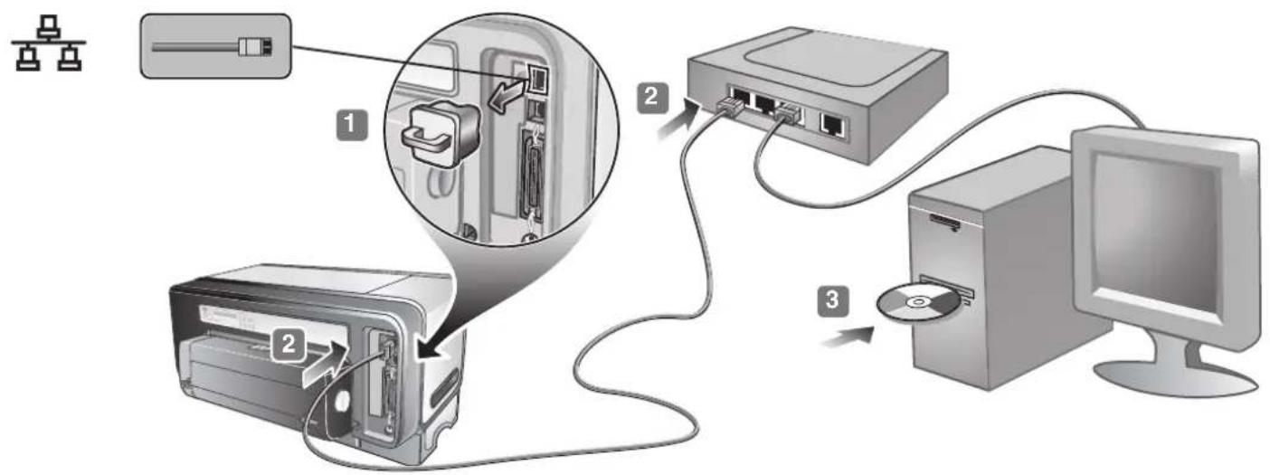 HP Business Inkjet 1200DN - Schritt 7: Anschlieben des Netzkabels und Einschalten des Druckers. - 1