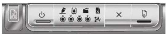 HP Business Inkjet 1200DN - Control panel light pattern Explanation and recommended action - 2