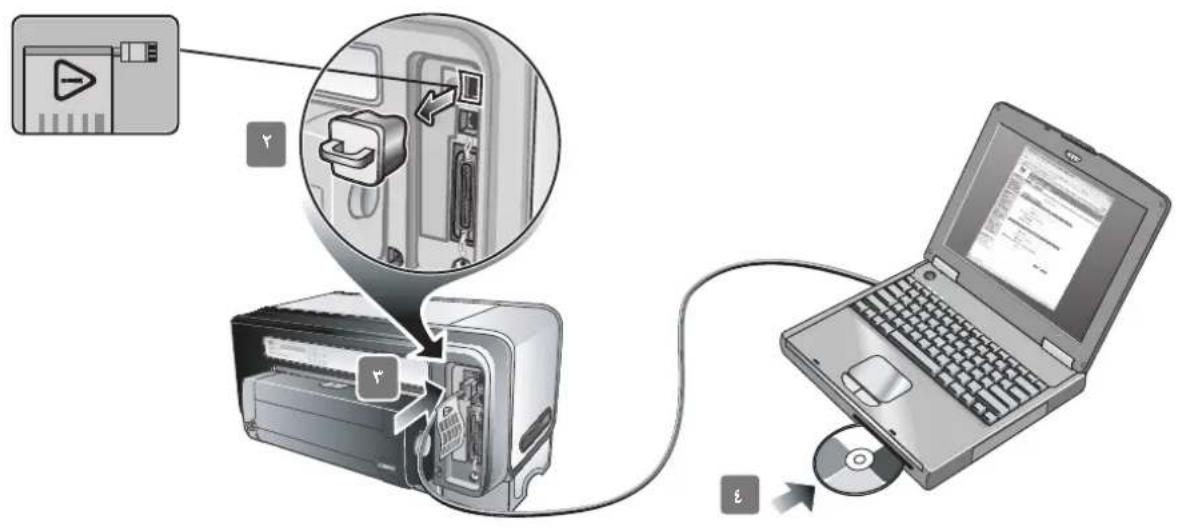 HP Business Inkjet 1200DN - LgXolgoIole Aoiy SsiuI LbiI Si - 2