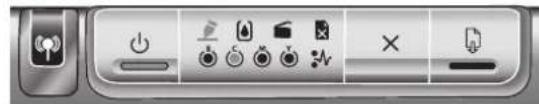 HP Business Inkjet 1200DN - Control panel light pattern Explanation and recommended action - 11