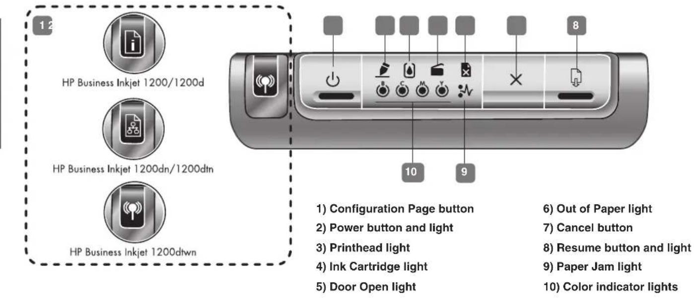 HP Business Inkjet 1200DTWN - Understanding control panel parts - 2