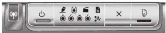 HP Business Inkjet 1200DTWN - Interpreting control panel lights - 1