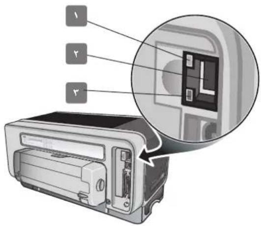 HP Business Inkjet 1200DTWN - LgXolgoIole Aov,AsSul10bAol - 1