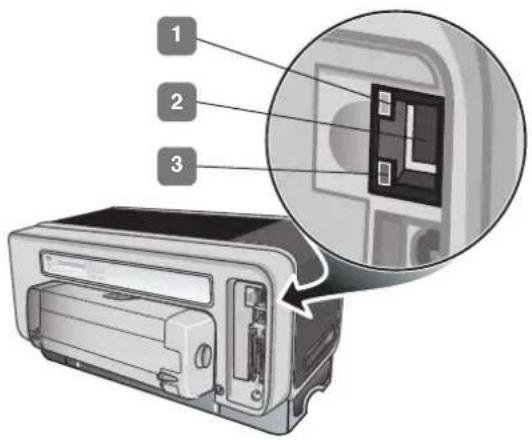 HP Business Inkjet 1200DTN - Netzwerkanschlusselemente - 1