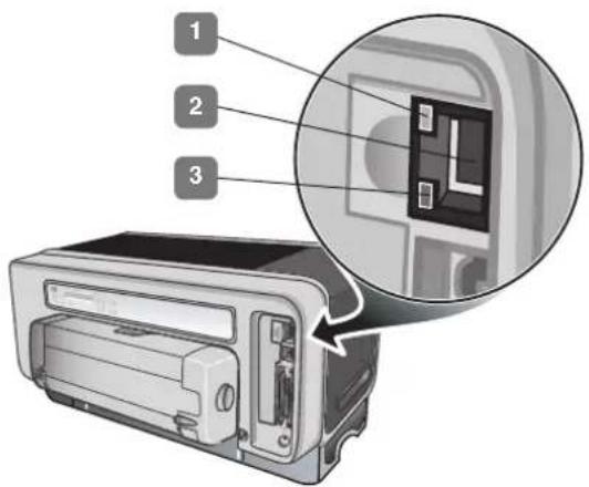 HP Business Inkjet 1200DTN - Identificazione delle parti del connettore di rete - 1