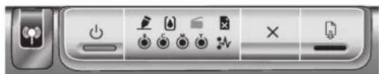 HP Business Inkjet 1200DTN - Interpreting control panel lights - 6