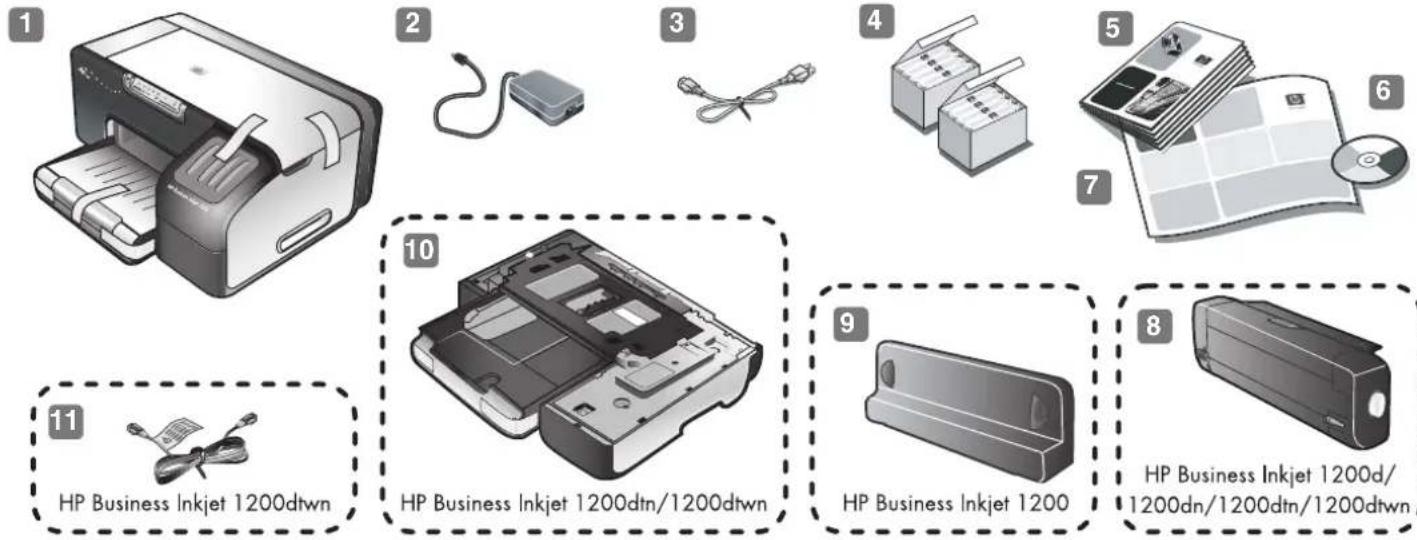 HP Business Inkjet 1200DTN - Veiligheidsinformatie - 2