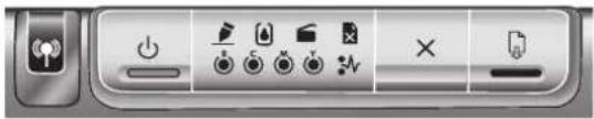 HP Business Inkjet 1200DTN - Interpreting control panel lights - 1