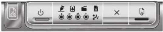 HP Business Inkjet 1200DTN - Interpreting control panel lights - 2