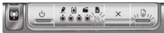 HP Business Inkjet 1200DTN - Lichtpatroon van het bedieningspaneel Uitleg en uit te voeren handeling - 5