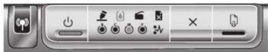 HP Business Inkjet 1200DTN - Interpreting control panel lights - 9